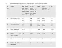 Indian Navy Official Visual Standards.pdf